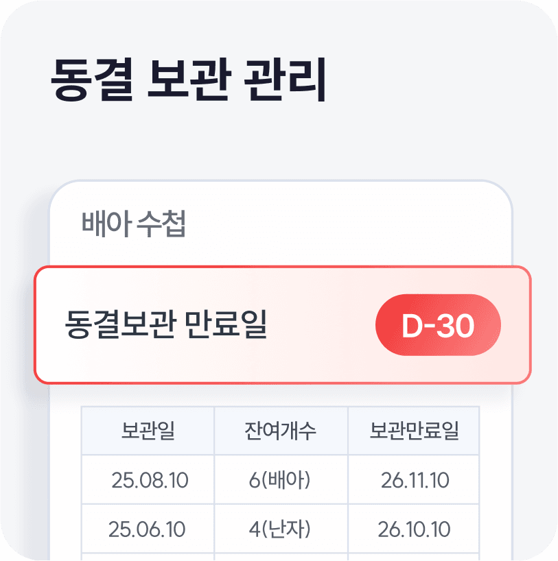 동결 보관 관리