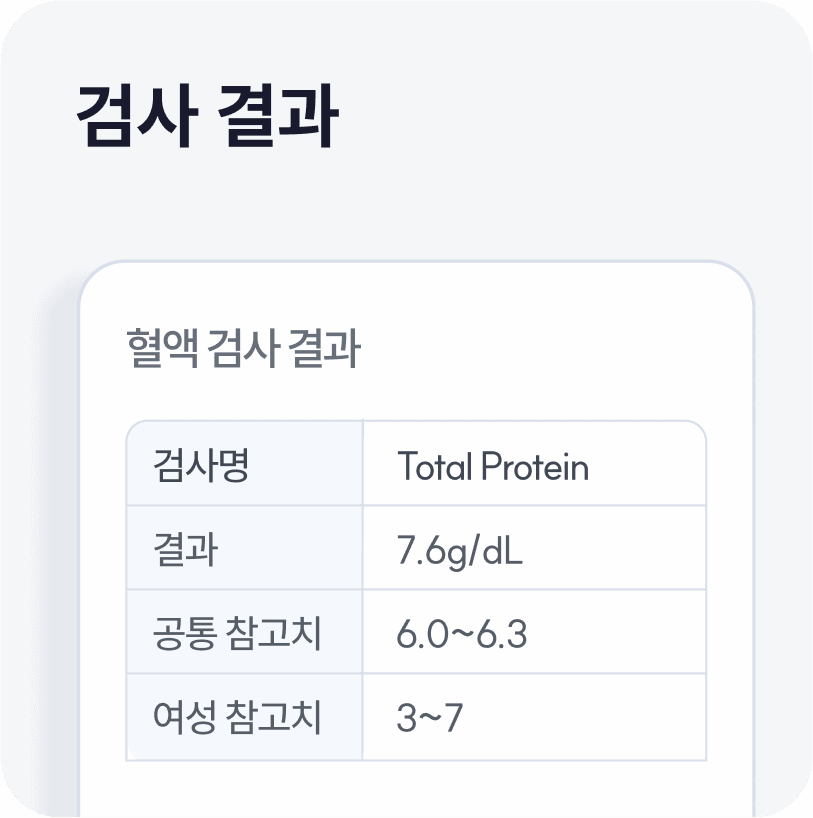 검사 결과